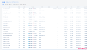 保证这是你见过的最详细的 OpenClash 图文教程