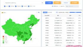 新款Worker路由反代全球Cloudflare IP优选！让Cloudflare在国内再也不是减速器！
