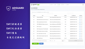 AdGuard Home 广告拦截列表 adblock 规则和 Hosts 列表(2022年9月5日更新)
