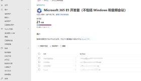 Office 365 永久版免費使用，云端OneDrive 5TB 永久获得使用权。